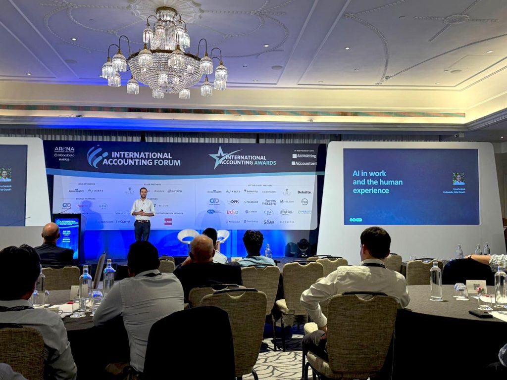 International Accounting Forum